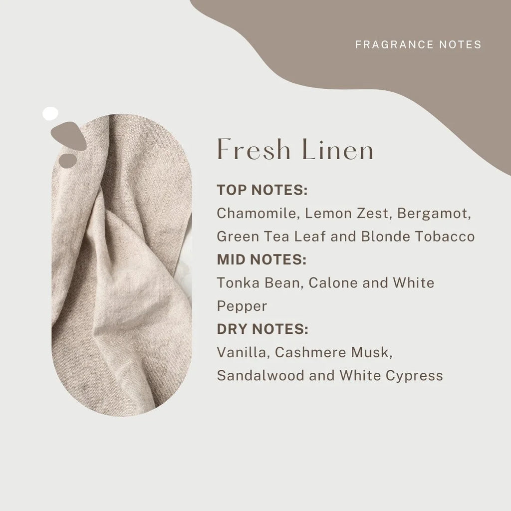 Fresh Linen Fragrant Room Spray