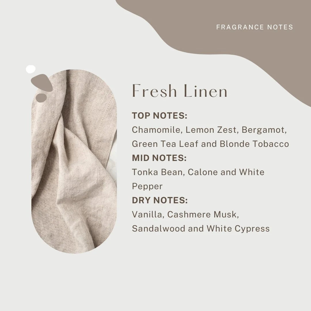 Fresh Linen Fragrant Room Spray